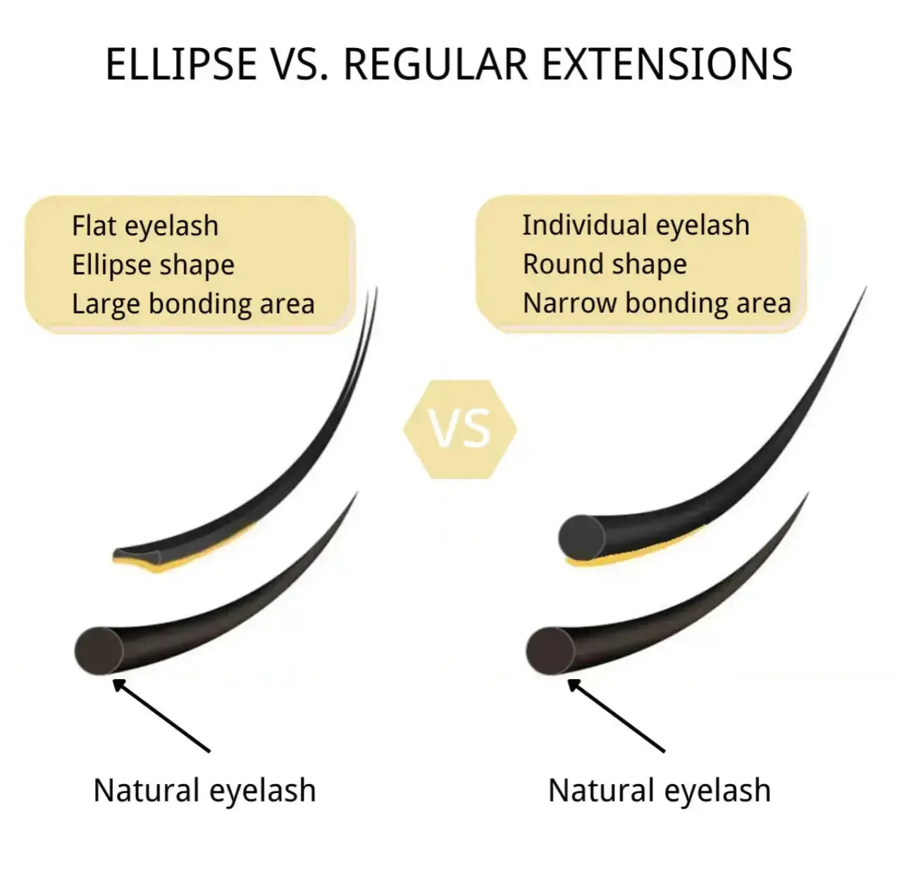 0.20MM Ellipse Soft Flat Lashes SEERBEAUTY