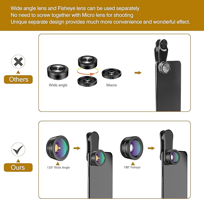 Upgraded 3 in 1 Phone Camera Lens kit-198° Fisheye Lens + Macro Lens + 120° Wide Angle Lens,Clip on Cell Phone Lens Kit Compatible with iPhone Samsung Android Smartphones seerbeauty