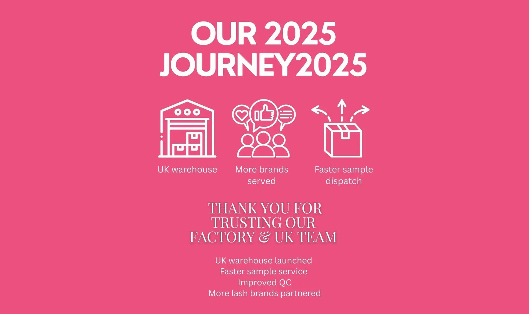 2025 Recap — A Year of Growth