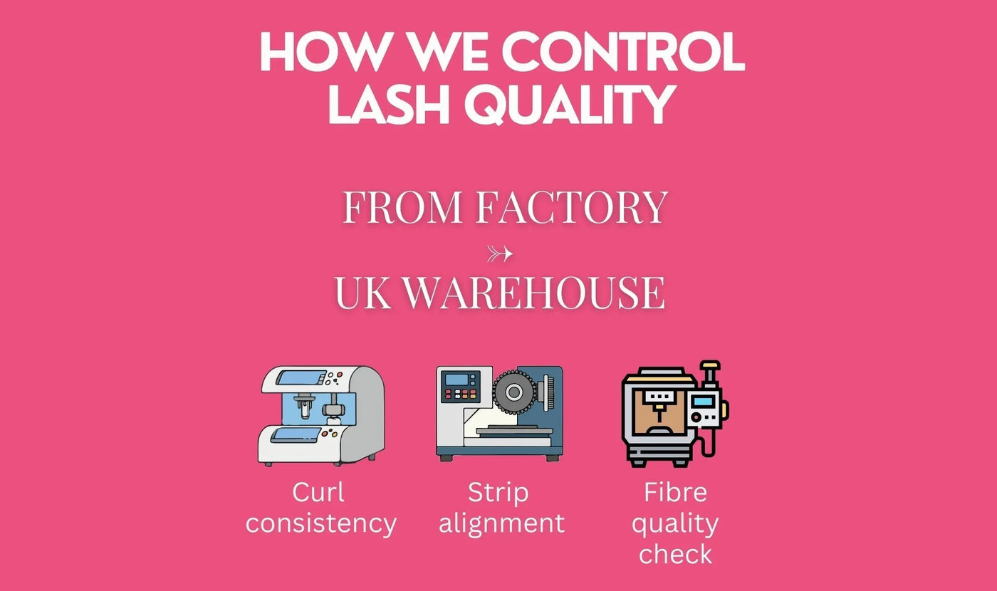 Factory QC — Consistent Quality from Production to UK Stock