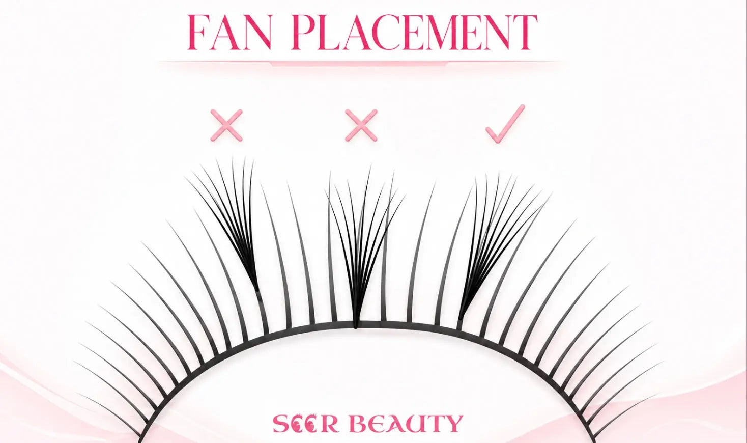 Fan Placement Tips for Lash Extensions: How to Create Cleaner Lash Sets