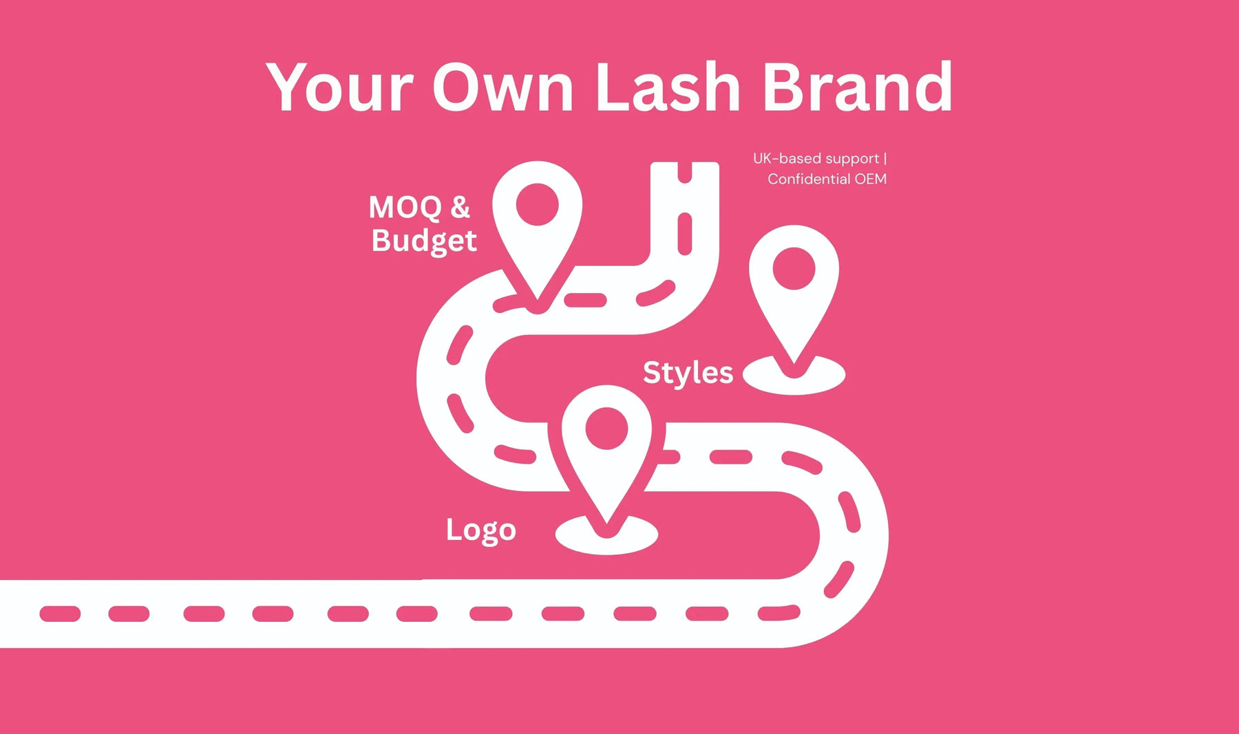 Private Label Lash Supplier UK: Custom Lash Trays, Packaging &amp; MOQ Explained