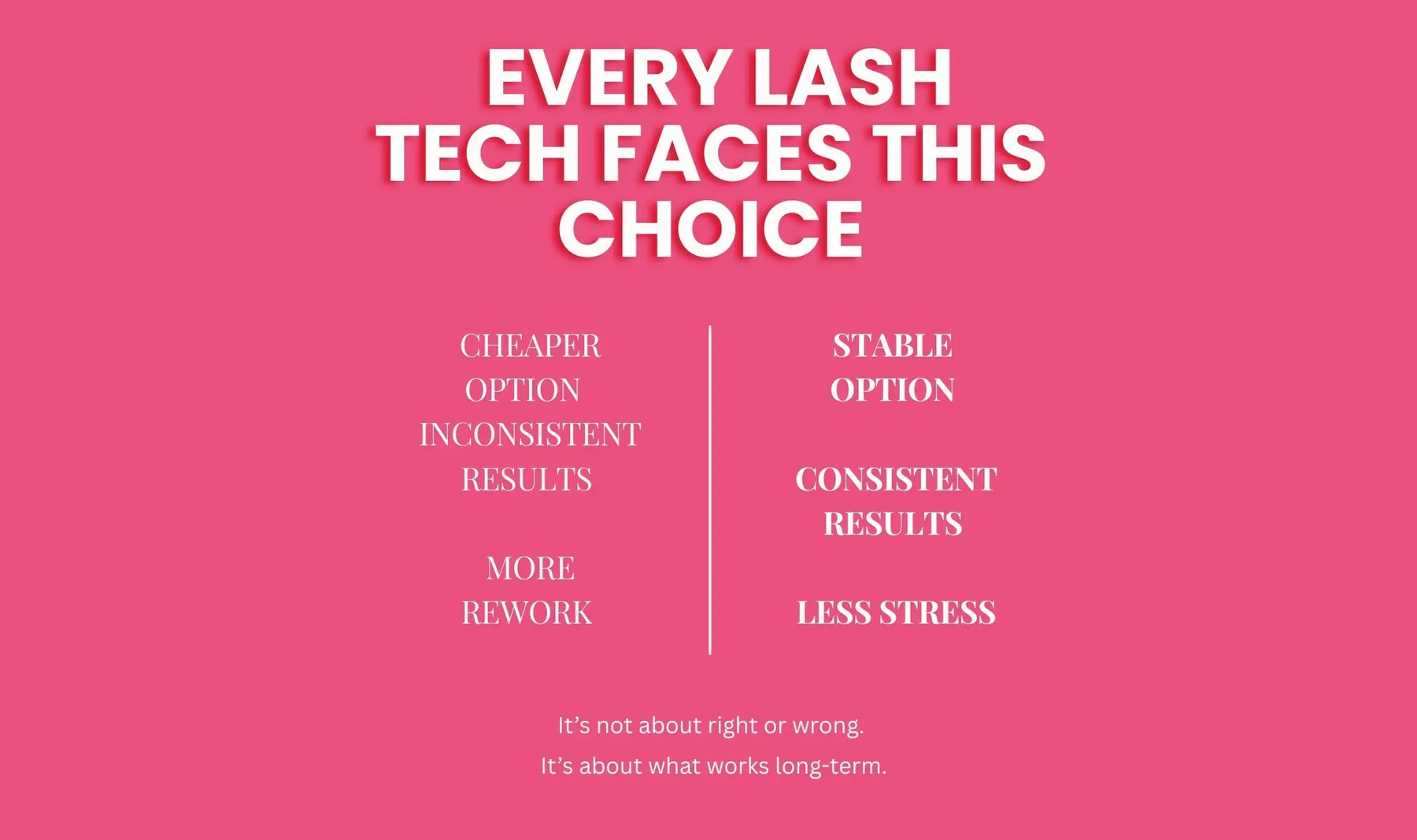 Unstable Lash Supply Leads to More Rework — Here’s Why