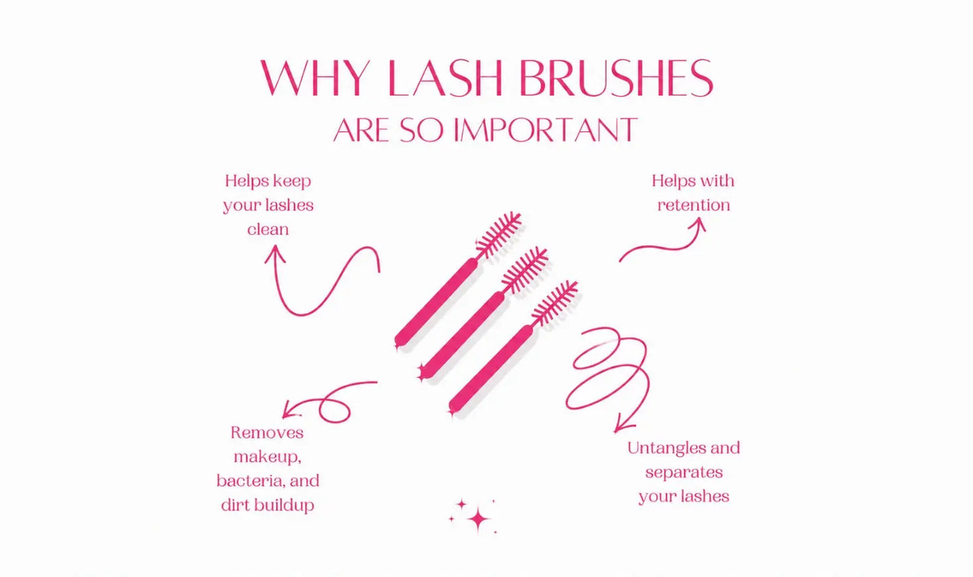 Why Lash Brushes Are So Important for Clean Lash Aftercare