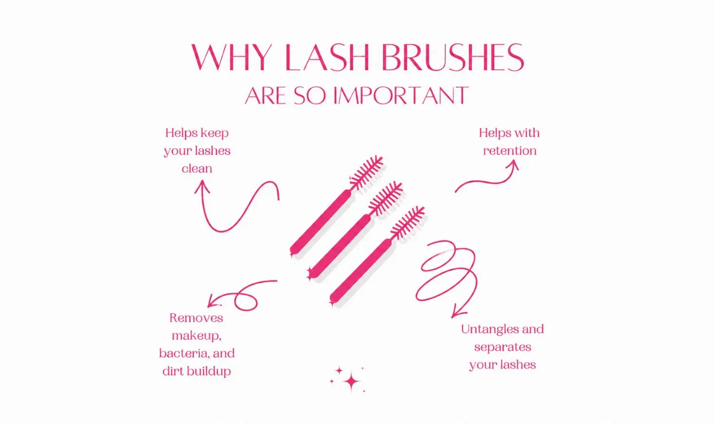 Why Lash Brushes Are So Important for Clean Lash Aftercare