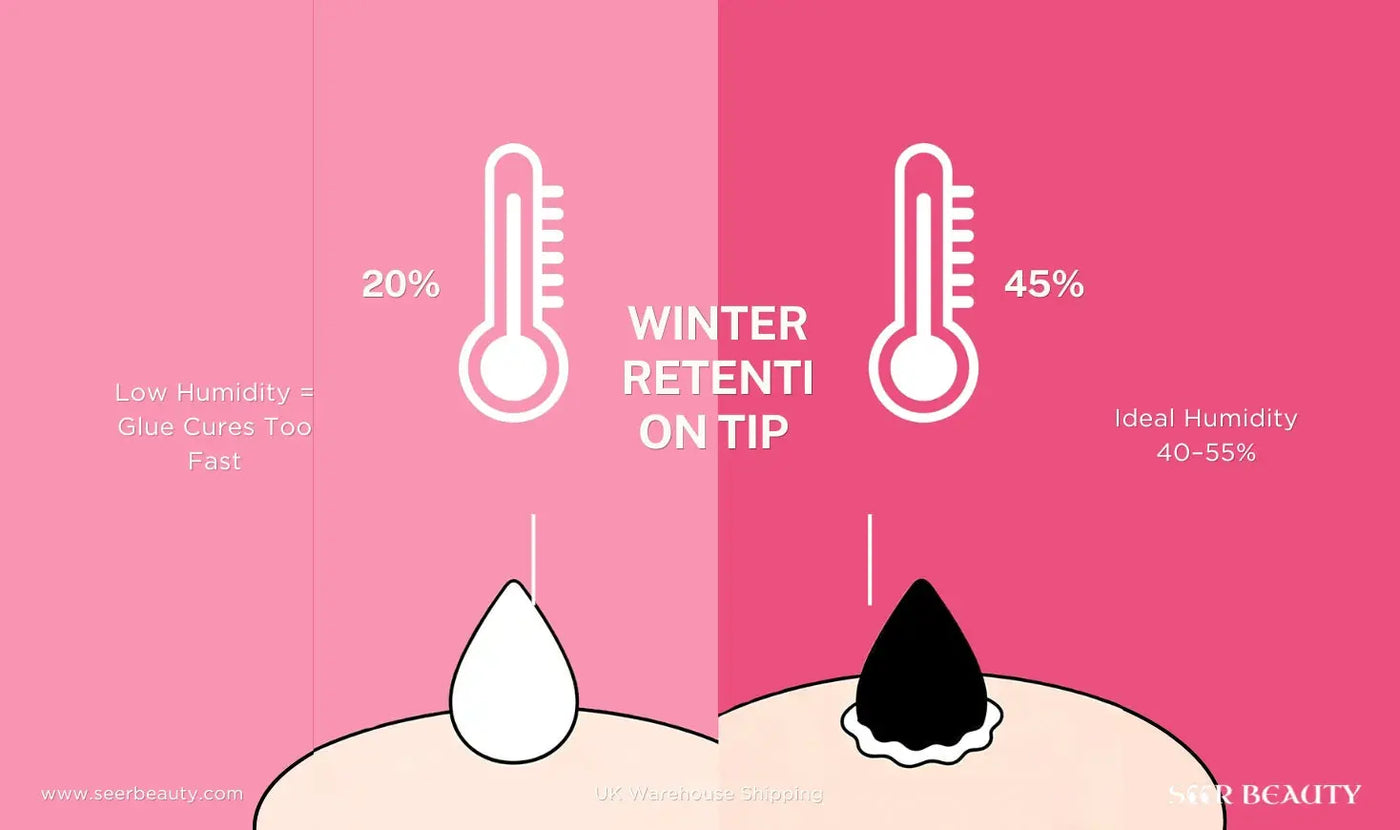 Why Winter Lash Retention Drops — and How to Fix It
